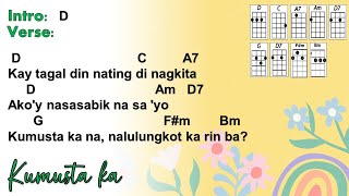 Kumusta Ka  Rey Valera Ukulele Play Along [upl. by Albie]