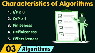 Characteristics of an Algorithm [upl. by Gal]