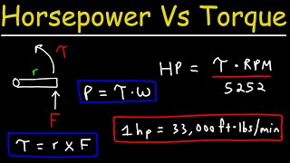 Torque Vs Horsepower Explained  Automotive Car Engines amp Physics [upl. by Aldercy650]