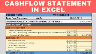 Make Cash Flow Statement in Excel [upl. by Ylatan559]