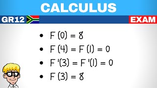 Calculus grade 12 Practice [upl. by Kelam]