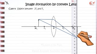 Ray diagrams of formation of image by convex lens [upl. by Auohs]