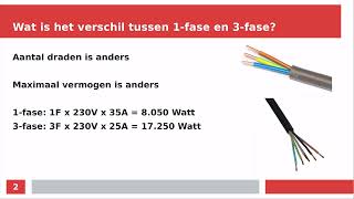 Een 1fase naar 3fase overstap wat komt daar bij kijken [upl. by Eyma]