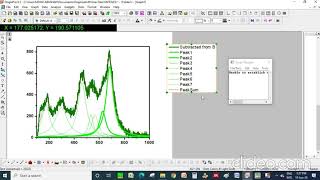 Base line Correction and Deconvolution of Multiple peaks for Raman Spectra by using Origin software [upl. by Sanders]