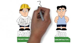 Understanding Subcontractors [upl. by Mariel]