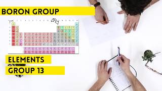 Boron Group Group 13Periodic Table [upl. by Nnaecyoj]