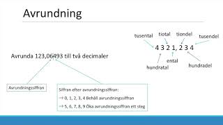 Överslag avrundning och värdesiffror [upl. by Coridon]