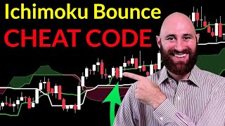 Ichimoku Bounce Trade Maximizing Momentum 💲✅ [upl. by Aiyot]