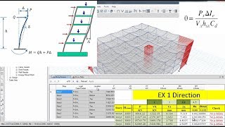 CSI ETABS  04  P Delta Analysis How to include Pdelta effects  Part 1 [upl. by Crispas509]