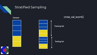 Crossvalidation in Machine Learning [upl. by Knepper]