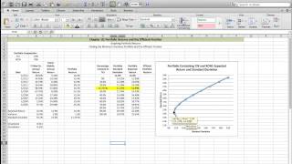 Chapter 10  The Minimum Variance Portfolio and the Efficient Frontier [upl. by Immas]