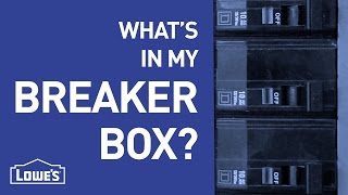 Whats In My Breaker Box  DIY Basics [upl. by Groh]