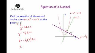 Equation of a Normal  Corbettmaths [upl. by Allenrad147]