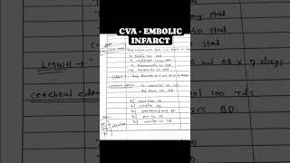 CVA  Embolic Infarct prescribe treatment [upl. by Kaufman]