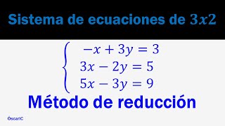 Interpretación geométrica de un SISTEMA de ECUACIONES LINEALES de 3x3  Método de Gauss [upl. by Plantagenet]