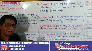 La Comunicación Competencia Lingüística [upl. by Nitz]