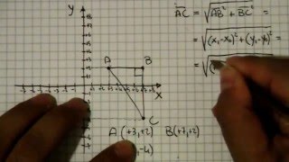 Lezione di Matematica  Distanza tra due punti [upl. by Turtle]