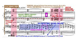 Debussy Nuages from Trois Nocturnes  A Level Music Analysis [upl. by Evania76]