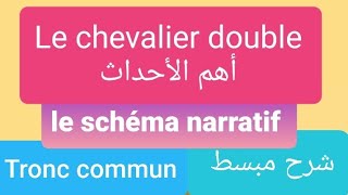 le schéma narratif du chevalier double [upl. by Archibold115]