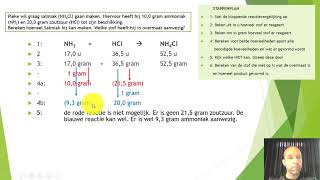 VMBO rekenen met overmaat ondermaat [upl. by Sturrock]