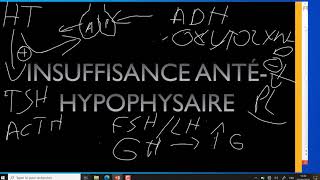 cours d endocrinologie Linsuffisance antehypophysaire [upl. by Veradia]