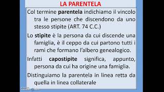 IL DIRITTO DI FAMIGLIA E LA PARENTELA [upl. by Annaehs]