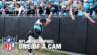 One of A Cam Newtons Special Place in NFL History  NFL Infographic [upl. by Clementi]