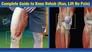 Completely Eliminate Knee Pain RUN amp LIFT PAIN FREE  Tendonitis Meniscus ACL MCL LCL [upl. by Paula]