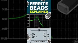 Ferrite Beads in Under A Minute shorts underaminute electronics tutorial [upl. by Christianson]