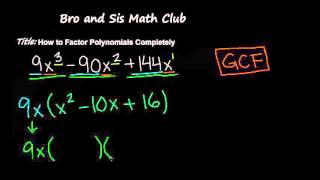 How to Factor Polynomials Completely  Algebra I [upl. by Ahteral]