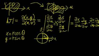 The Jacobian and coordinate transformations  Calculus in a Nutshell  LetThereBeMath [upl. by Whitnell]