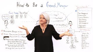 How to Be a Good Manager  Project Management Training [upl. by Adalbert]