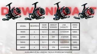 Daiwa Exist LT 2500 XH Final Review [upl. by Anattar747]