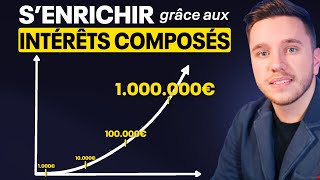 Intérêts composés  comment ça marche   simulateur investissement [upl. by Aneleh468]