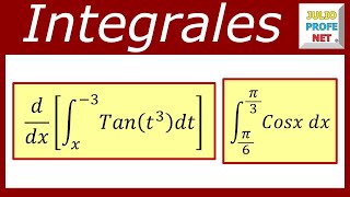 Teorema fundamental del cálculo definición y ejemplos [upl. by Adham327]