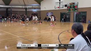 20231209 Chinle Basketball vs Tuba City [upl. by Intyrb]