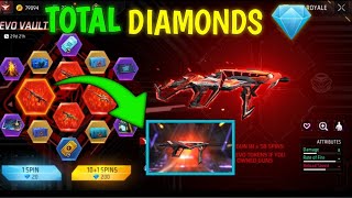 Cobra MP40  💎  Korba MP40 Evo Vault Mai Kitna Diamonds Chahie cobramp40 cobraevovault [upl. by Keary]