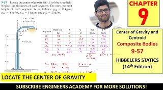 957 Centroid of Composite bodies or Shapes  Chapter 9  Hibbeler Statics 14th Engineers Academy [upl. by Nilam]