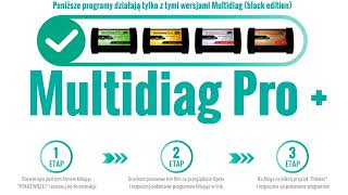 MULTIDIAG PRO AGRO GOLD SILVER BRONZE [upl. by Anma]