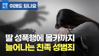 딸 성폭행에 몰카까지…늘어나는 친족 성범죄  연합뉴스 Yonhapnews [upl. by Anifled]