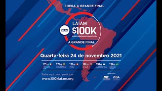 A Grande Final 100k Latam 2021 [upl. by Ottinger]