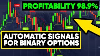 Mt4 Indicator for binary options  2021 Apex Point Indicator free Download for Binary Option [upl. by Amsirak]