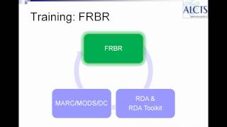 RDA for Administrators Managing the Transition in Your Library [upl. by Enohpesrep]