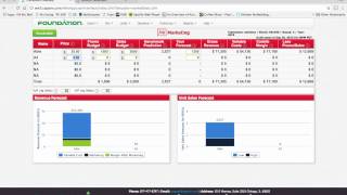 Capsim Forecasting How many units do we make [upl. by Dnalkrik]