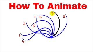 How To Animate a TAIL  Animation Exercise [upl. by Onabru]