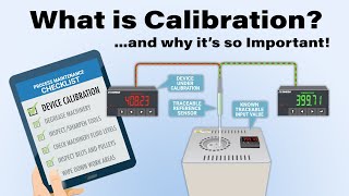 What is Device Calibration and Why is it So Important [upl. by Mannos]