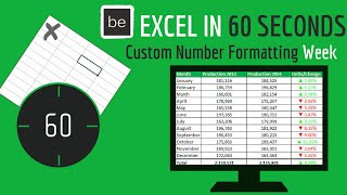 How to Use Increase Decrease Arrows in Excel [upl. by Ahsieat56]