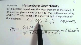 Heisenberg Uncertainy Principle Examples [upl. by Delano359]