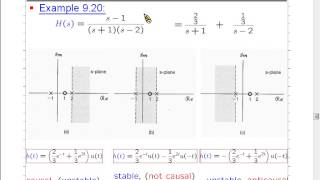 F073 Stability Ex 920 917 921 130516 [upl. by Bendite]