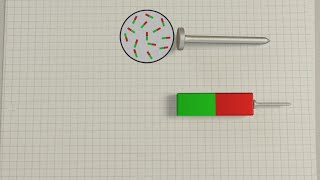 Ferromagnetismus erklärt [upl. by Saoj]